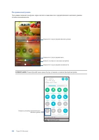 Страница 100