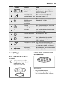 Страница 101