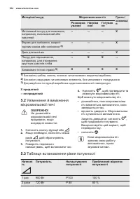 Страница 104