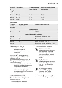 Страница 105