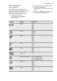 Страница 107