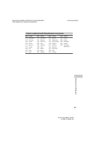 Страница 157