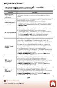 Страница 124