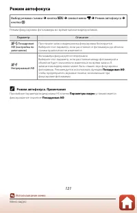 Страница 137