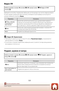 Страница 138