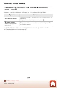 Страница 144