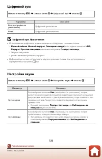 Страница 152