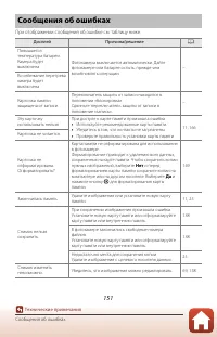 Страница 167