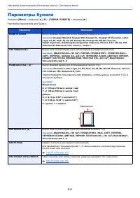 Страница 127