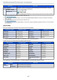 Страница 128