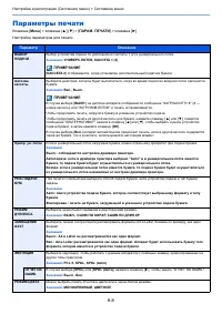 Страница 129