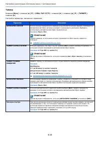 Страница 141