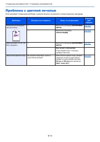 Страница 182