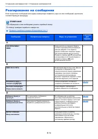 Страница 183
