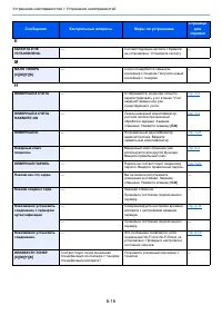 Страница 185
