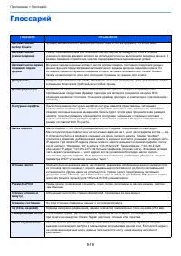 Страница 224