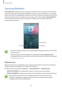 Страница 103