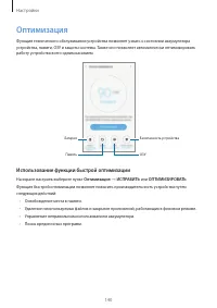 Страница 140