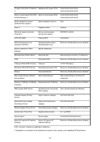 Страница 143