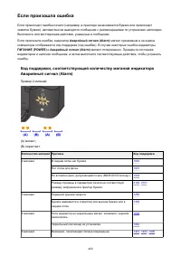 Страница 460