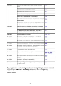 Страница 461