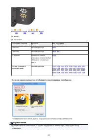 Страница 462