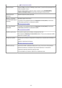 Страница 470