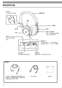 Страница 100