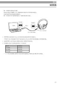 Страница 101