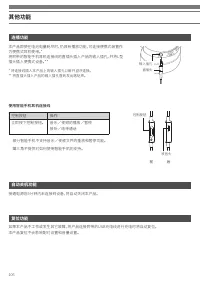 Страница 106