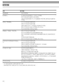 Страница 108