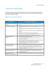 Страница 109