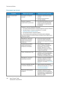 Страница 110