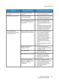 Страница 111