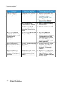 Страница 112