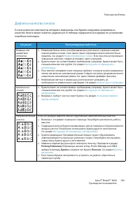 Страница 113