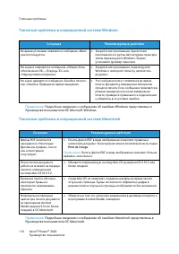 Страница 118