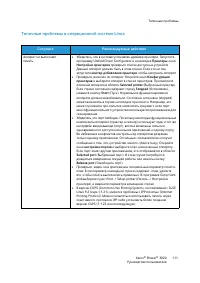 Страница 119