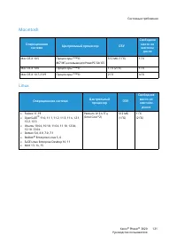 Страница 129