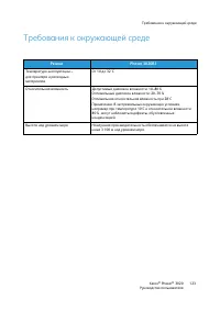 Страница 131