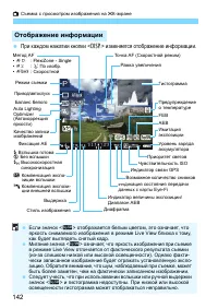 Страница 142