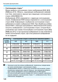 Страница 146