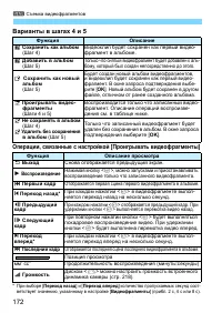 Страница 172