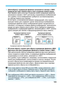 Страница 189