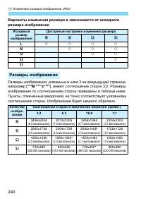 Страница 240