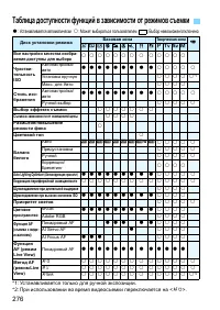 Страница 276