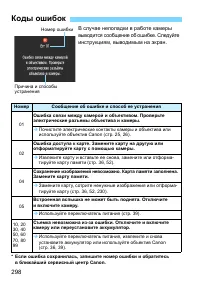 Страница 298