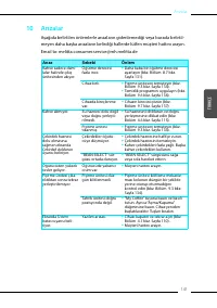 Страница 141