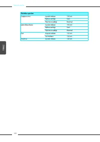 Страница 144