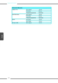 Страница 192